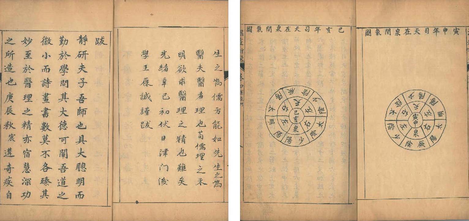 15.津門醫(yī)家——唐載庭